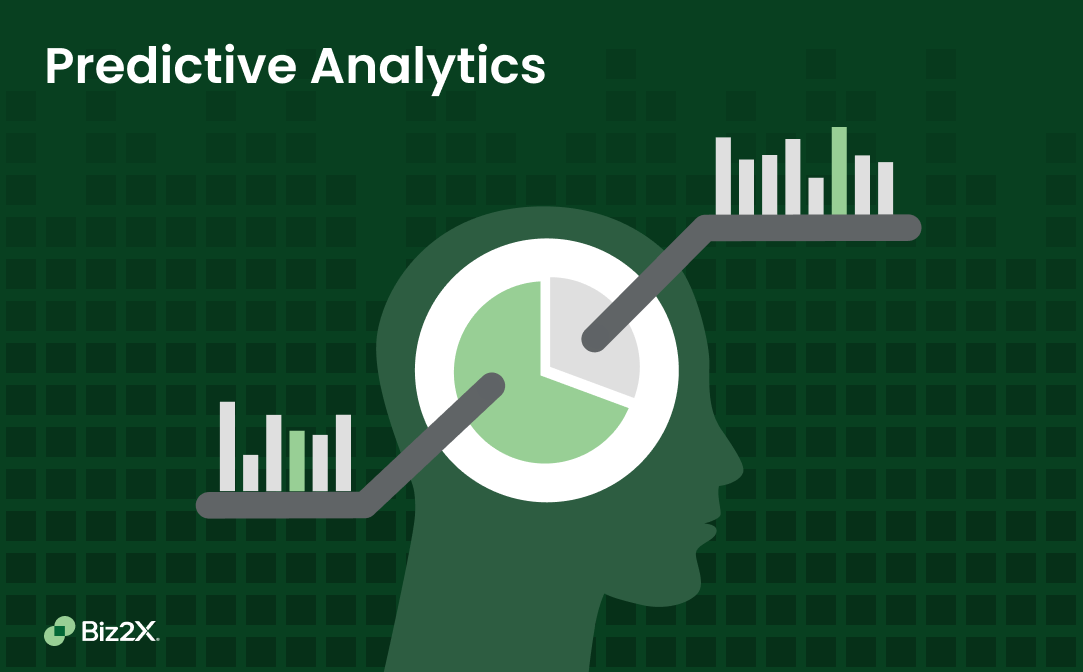 The Emerging Role of Predictive Analytics in Portfolio Management ...