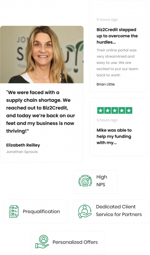 embedded-finance-biz2credit-image