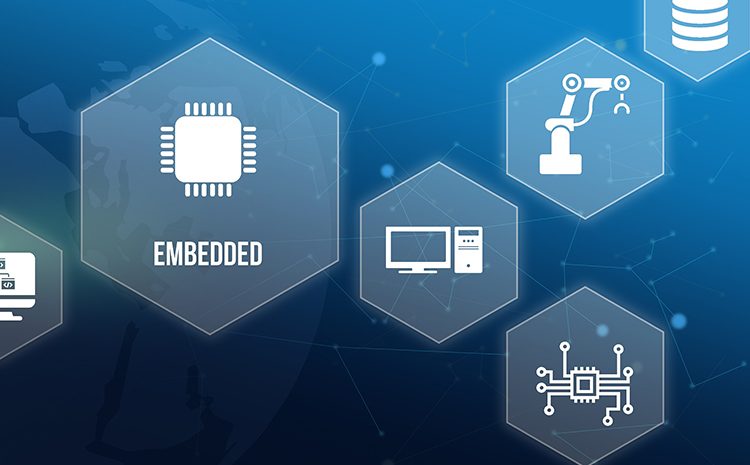 embedded finance market